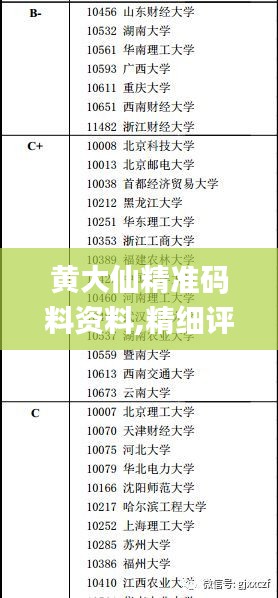 黃大仙精準(zhǔn)碼料資料,精細(xì)評估方案_理想版OUL13.8