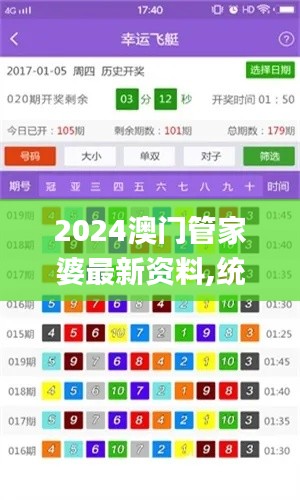 2024澳門管家婆最新資料,統(tǒng)計信息解析說明_資源版REJ13.4