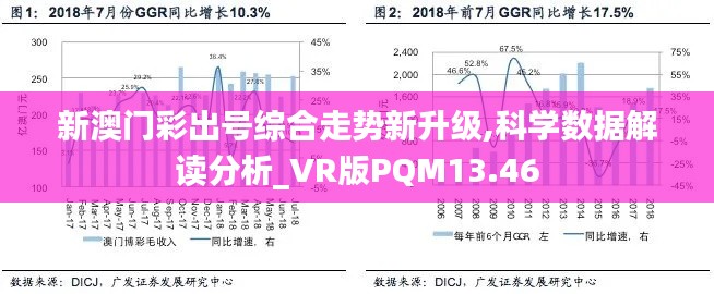 新澳門彩出號(hào)綜合走勢新升級(jí),科學(xué)數(shù)據(jù)解讀分析_VR版PQM13.46
