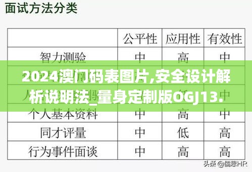 草長(zhǎng)鶯飛 第5頁(yè)