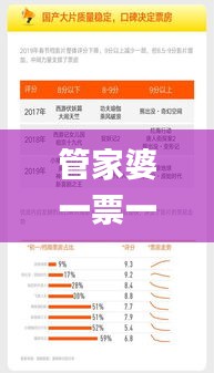 管家婆一票一碼100正確濟(jì)南,專業(yè)數(shù)據(jù)點(diǎn)明方法_活動(dòng)版XZF13.78