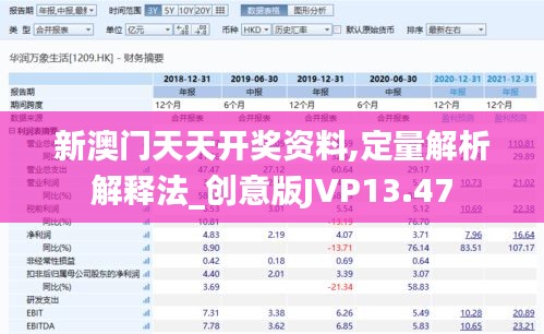 新澳門(mén)天天開(kāi)獎(jiǎng)資料,定量解析解釋法_創(chuàng)意版JVP13.47