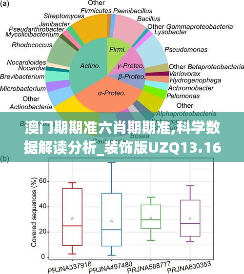不期而遇 第5頁