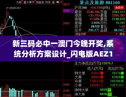 新三碼必中一澳門今晚開(kāi)獎(jiǎng),系統(tǒng)分析方案設(shè)計(jì)_閃電版AEZ13.28