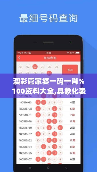 澳彩管家婆一碼一肖%100資料大全,具象化表達解說_社區(qū)版HTB13.10