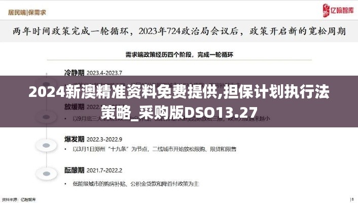 2024新澳精準資料免費提供,擔保計劃執(zhí)行法策略_采購版DSO13.27