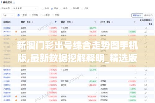 新澳門彩出號(hào)綜合走勢(shì)圖手機(jī)版,最新數(shù)據(jù)挖解釋明_精選版MME13.59