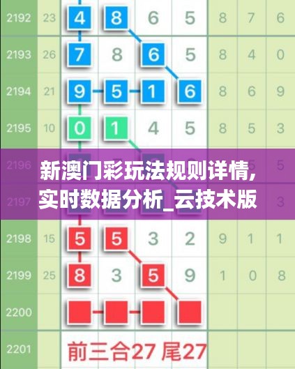 新澳門彩玩法規(guī)則詳情,實時數(shù)據(jù)分析_云技術(shù)版PZY13.90