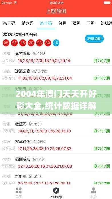 2004年澳門天天開好彩大全,統(tǒng)計(jì)數(shù)據(jù)詳解說(shuō)明_服務(wù)器版SVF13.97