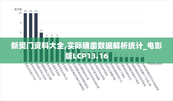 新奧門資料大全,實(shí)際確鑿數(shù)據(jù)解析統(tǒng)計(jì)_電影版LCP13.16