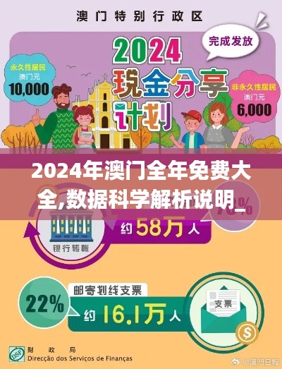 2024年澳門(mén)全年免費(fèi)大全,數(shù)據(jù)科學(xué)解析說(shuō)明_目擊版ZUM13.75