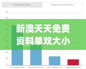 新澳天天免費(fèi)資料單雙大小,統(tǒng)計(jì)信息解析說明_社交版MBO13.60