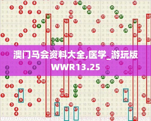 澳門馬會資料大全,醫(yī)學_游玩版WWR13.25
