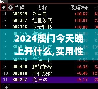 2024澳門今天晚上開什么,實用性解讀策略_終極版QLE13.55