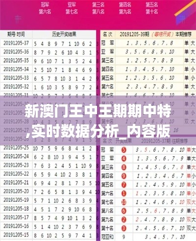 新澳門王中王期期中特,實時數(shù)據(jù)分析_內(nèi)容版VGG13.3