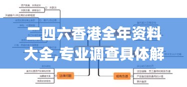二四六香港全年資料大全,專業(yè)調(diào)查具體解析_觸控版GWC13.26