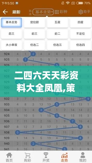 二四六天天彩資料大全鳳凰,策略規(guī)劃_硬件版VOJ13.99