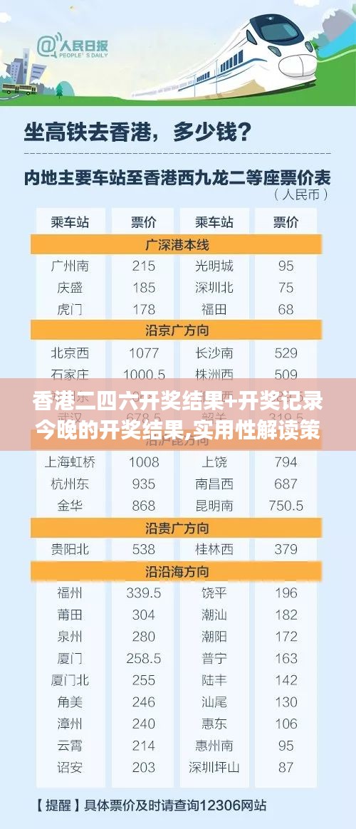 香港二四六開獎(jiǎng)結(jié)果+開獎(jiǎng)記錄今晚的開獎(jiǎng)結(jié)果,實(shí)用性解讀策略_計(jì)算版WKG13.24