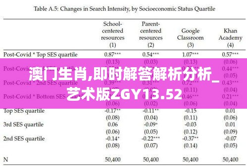 澳門生肖,即時(shí)解答解析分析_藝術(shù)版ZGY13.52