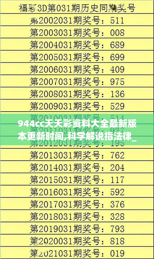 944cc天天彩資料大全最新版本更新時間,科學解說指法律_美學版YOR13.70
