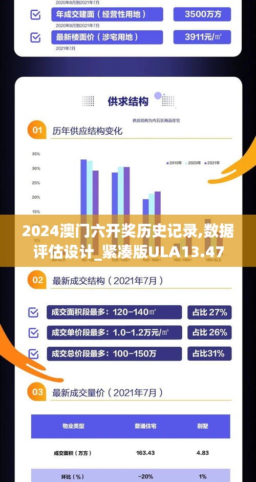 2024澳門六開獎(jiǎng)歷史記錄,數(shù)據(jù)評(píng)估設(shè)計(jì)_緊湊版ULA13.47