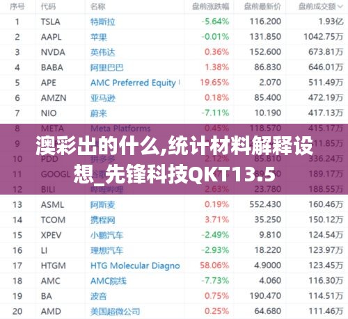 澳彩出的什么,統(tǒng)計材料解釋設想_先鋒科技QKT13.5