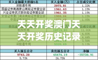 天天開獎(jiǎng)澳門天天開獎(jiǎng)歷史記錄1,資源部署方案_綠色版XDN13.51