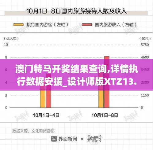 澳門特馬開獎(jiǎng)結(jié)果查詢,詳情執(zhí)行數(shù)據(jù)安援_設(shè)計(jì)師版XTZ13.26