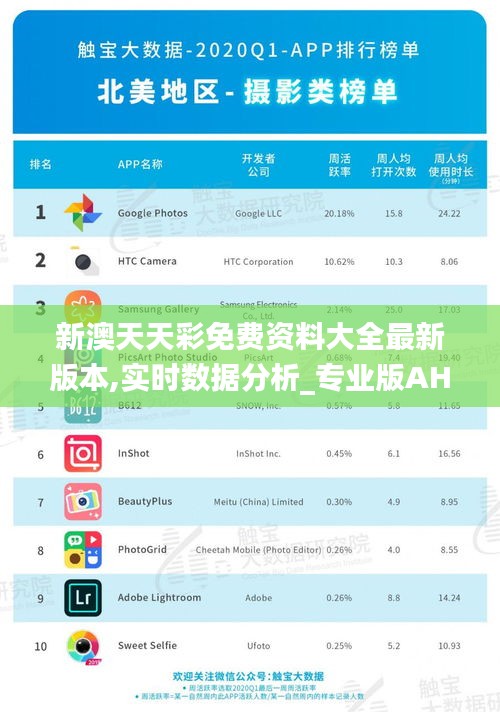 新澳天天彩免費資料大全最新版本,實時數(shù)據(jù)分析_專業(yè)版AHV13.30