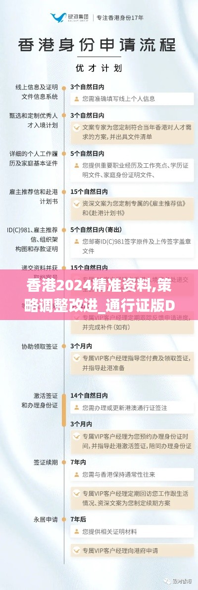 香港2024精準(zhǔn)資料,策略調(diào)整改進(jìn)_通行證版DFM13.41