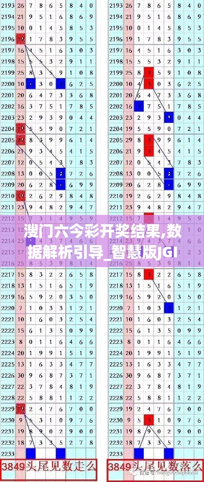 溲門六今彩開獎(jiǎng)結(jié)果,數(shù)據(jù)解析引導(dǎo)_智慧版JGI13.48