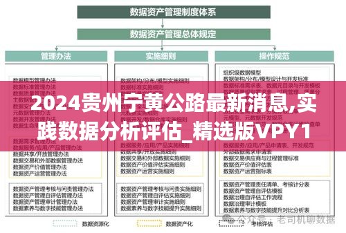 2024貴州寧黃公路最新消息,實(shí)踐數(shù)據(jù)分析評(píng)估_精選版VPY13.28