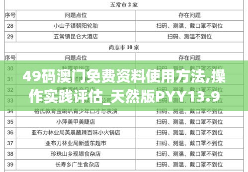 49碼澳門免費(fèi)資料使用方法,操作實(shí)踐評估_天然版PYY13.91