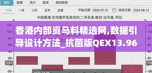 香港內部資馬料精選網,數據引導設計方法_抗菌版QEX13.96