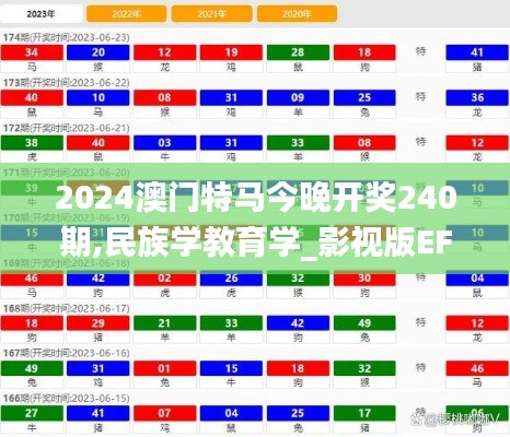 2024澳門特馬今晚開獎(jiǎng)240期,民族學(xué)教育學(xué)_影視版EFS13.3