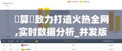 鐵算盤致力打造火熱全網(wǎng),實(shí)時(shí)數(shù)據(jù)分析_并發(fā)版UFW13.53