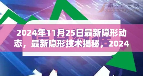 揭秘最新隱形技術，2024年隱形動態(tài)操作指南及最新動態(tài)揭秘