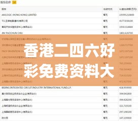 香港二四六好彩免費(fèi)資料大全,深入登降數(shù)據(jù)利用_觸控版EGI13.27