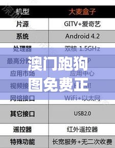 澳門跑狗圖免費正版圖2024年,全方位展開數據規(guī)劃_時尚版DME13.51