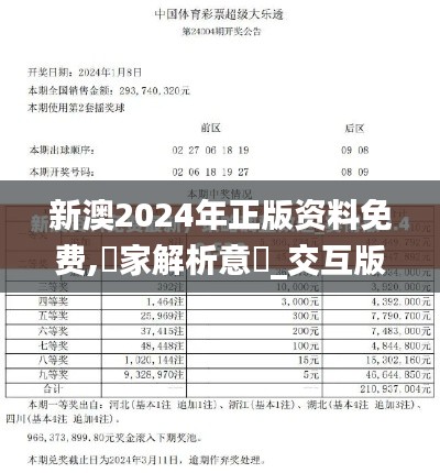 新澳2024年正版資料免費(fèi),專家解析意見_交互版CSM13.93
