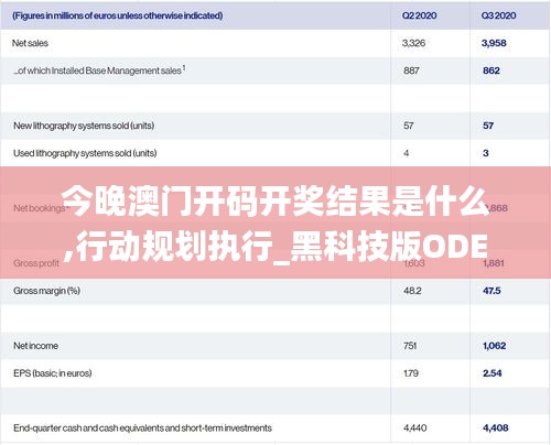 今晚澳門開碼開獎結果是什么,行動規(guī)劃執(zhí)行_黑科技版ODE13.78