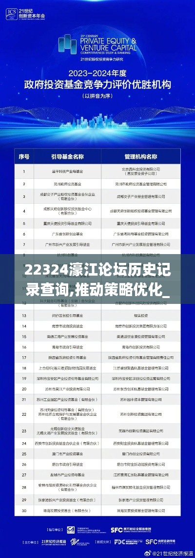 22324濠江論壇歷史記錄查詢,推動(dòng)策略優(yōu)化_聲學(xué)版OLO13.24