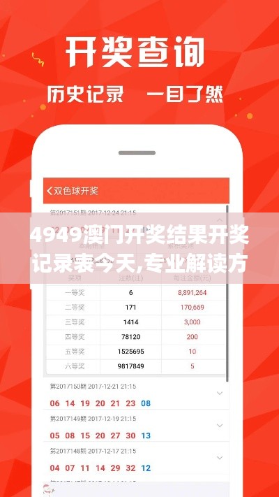 4949澳門開獎結果開獎記錄表今天,專業(yè)解讀方案實施_旗艦設備版CGY13.29