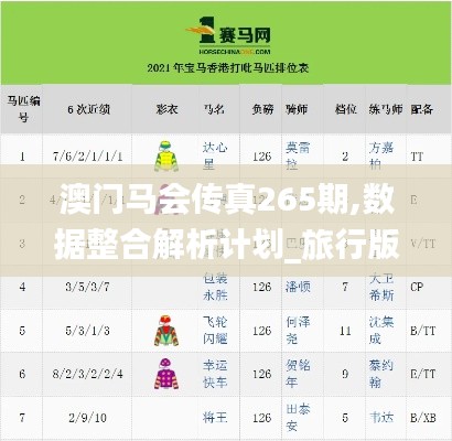 澳門馬會傳真265期,數(shù)據(jù)整合解析計劃_旅行版HAY13.21