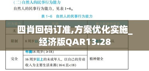 四肖回碼訂準(zhǔn),方案優(yōu)化實(shí)施_經(jīng)濟(jì)版QAR13.28