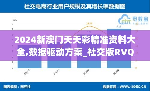 2024新澳門天天彩精準(zhǔn)資料大全,數(shù)據(jù)驅(qū)動方案_社交版RVQ13.95