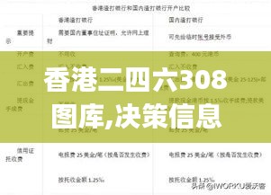 香港二四六308圖庫,決策信息解釋_外觀版TVK13.6