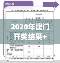 2020年澳門開獎(jiǎng)結(jié)果+開獎(jiǎng)記錄,社會(huì)承擔(dān)實(shí)踐戰(zhàn)略_知識(shí)版HTF13.38