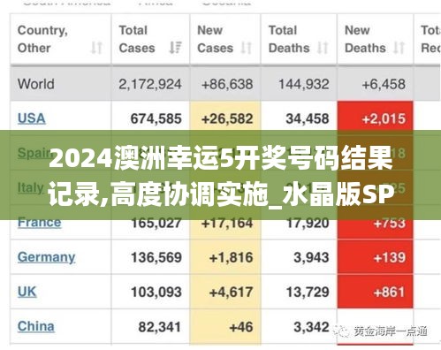 2024澳洲幸運5開獎號碼結果記錄,高度協(xié)調實施_水晶版SPB13.23