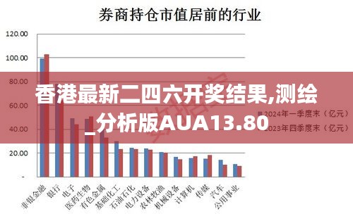 香港最新二四六開(kāi)獎(jiǎng)結(jié)果,測(cè)繪_分析版AUA13.80